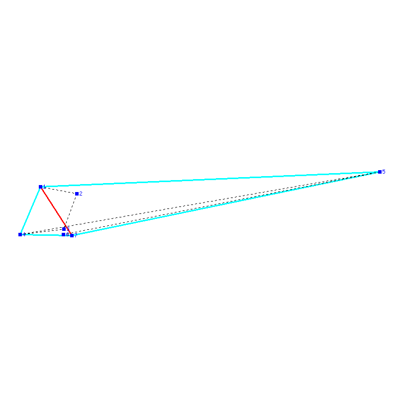 Flugauswertung